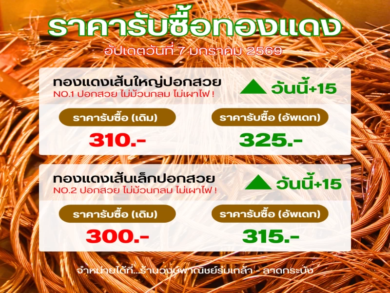 💥ด่วน!💥 2026 ทองแดงราคาพุ่ง! 2026 💥ด่วน!💥 *** รีบนำมาขายกันเยอะๆนะจร๊ ราคาแรงมว๊ากกกกก ***